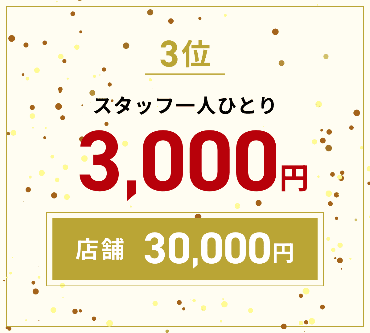 3位 スタッフ一人3,000円 店舗30,000円
