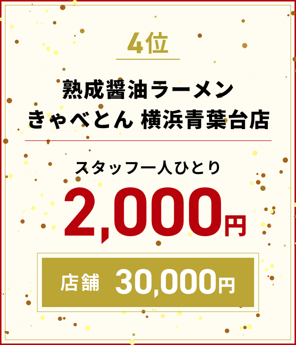4位 熟成醤油ラーメン きゃべとん 横浜青葉台店 スタッフ一人ひとり 2,000円 店舗3,0000円