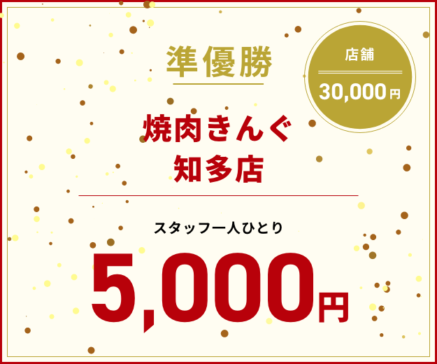 準優勝 焼肉きんぐ 知多店 店舗30,000円 スタッフ一人ひとり 5,000円